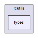 include/rcutils/types