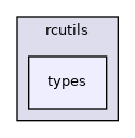 include/rcutils/types