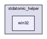 include/rcutils/stdatomic_helper/win32