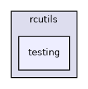 include/rcutils/testing