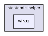 include/rcutils/stdatomic_helper/win32